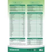 Сухое молоко (ЗЦМ) Экомилк 16%